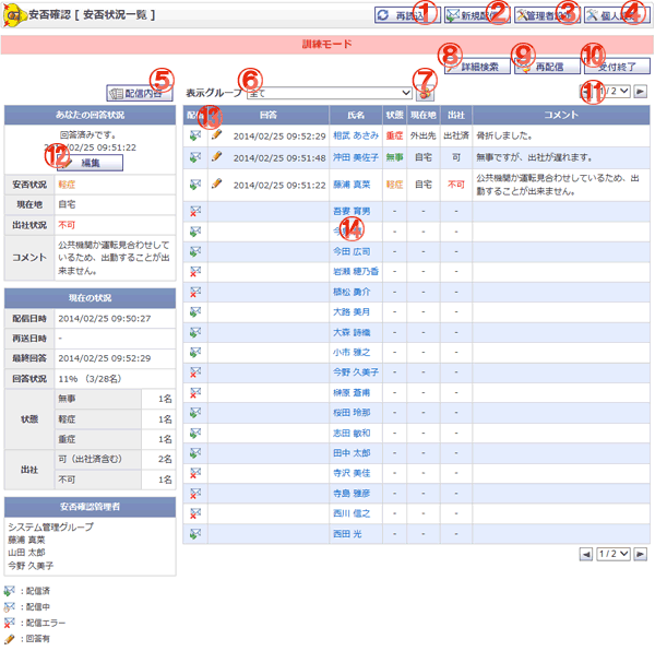 安否状況一覧