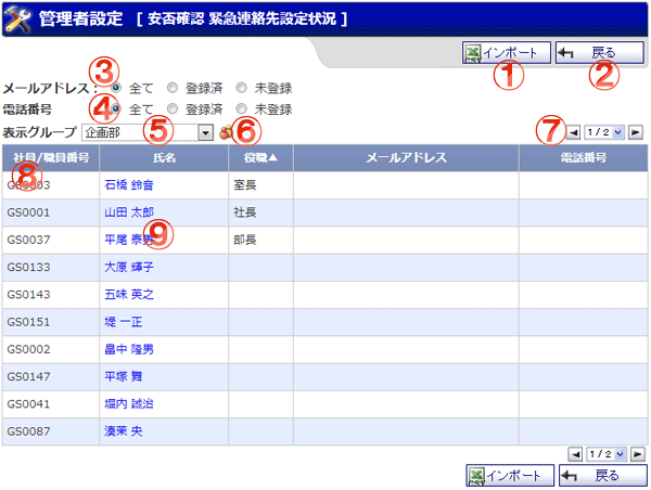 緊急連絡先設定状況