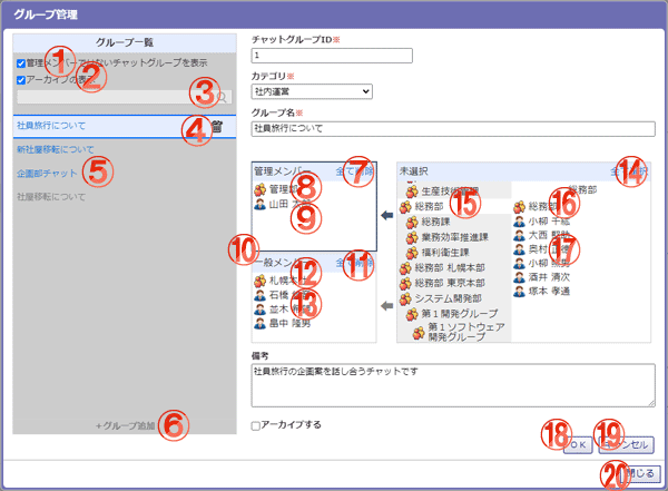 チャット 一覧 グループ管理画面 機能詳細