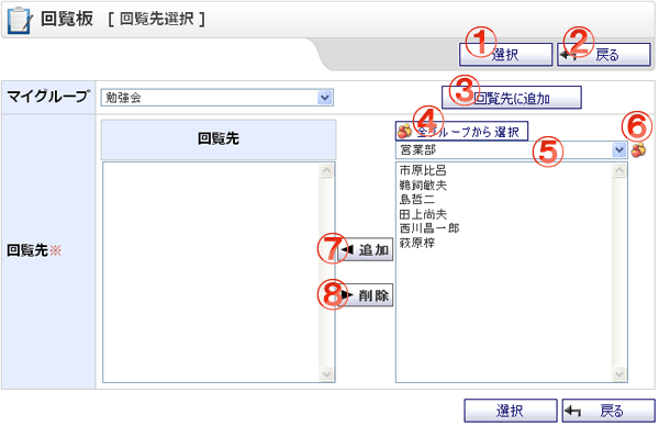 回覧板一覧 回覧先選択画面 機能詳細