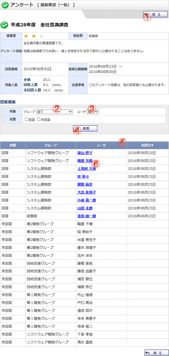 アンケート 結果確認（一覧）画面 機能詳細