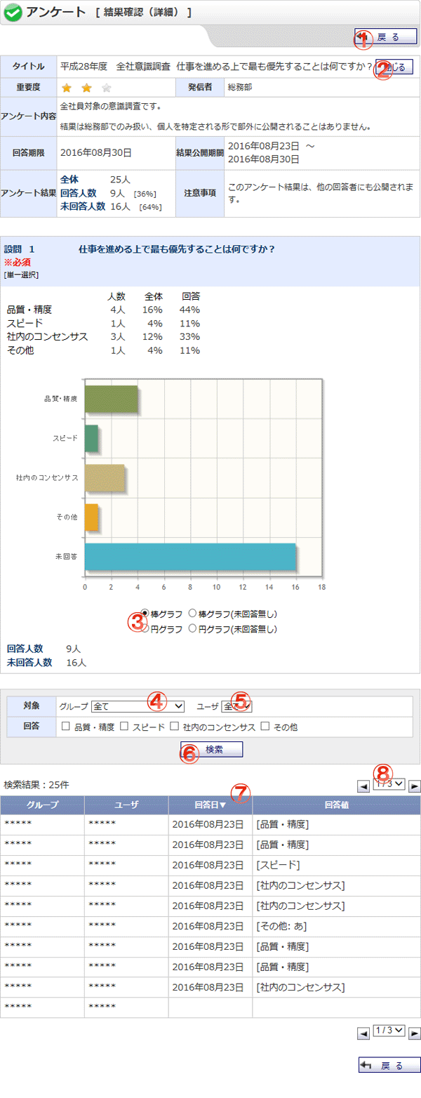 アンケート 結果確認（詳細）[単一選択・匿名]画面 機能詳細