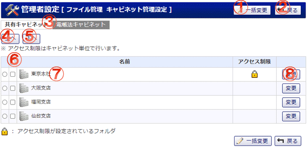 ファイル管理 ファイル管理キャビネット管理設定 機能詳細