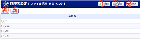 ファイル管理 外貨マスタ 機能詳細