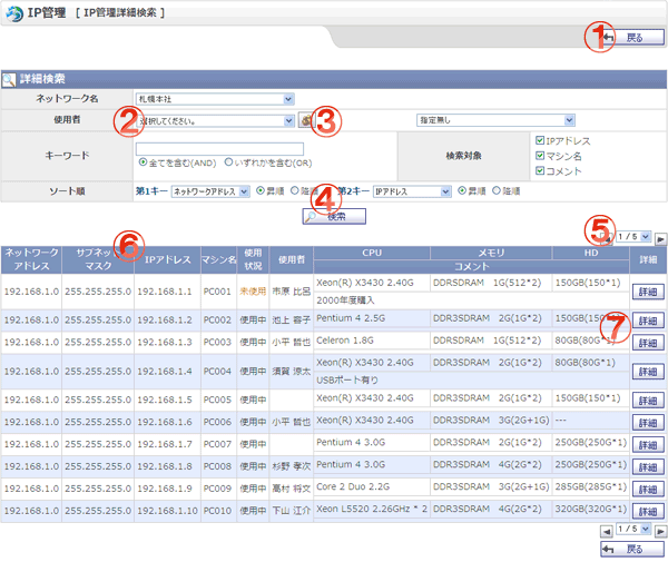 IP管理詳細検索 機能詳細