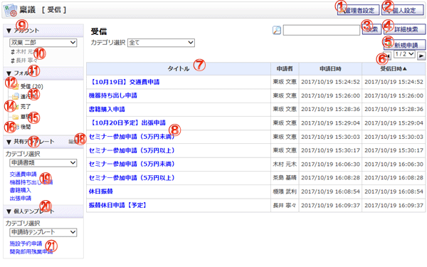 稟議一覧　受信 機能詳細
