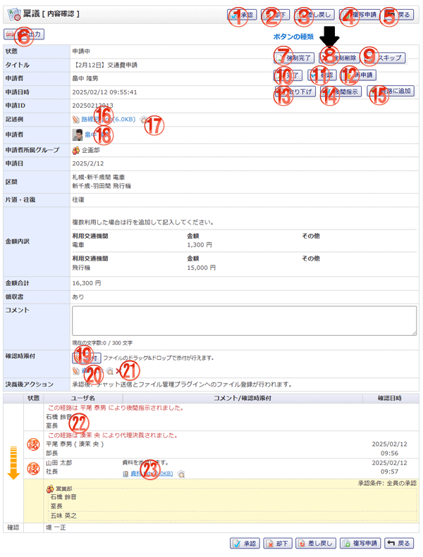 稟議内容確認 機能詳細