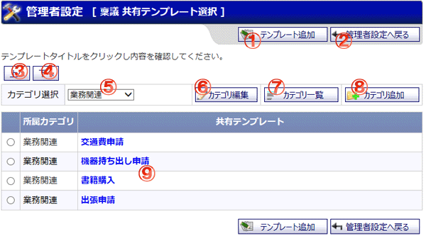 共有テンプレート選択 機能詳細