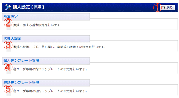 稟議 個人設定メニュー 機能詳細
