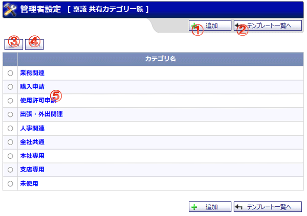 共有カテゴリ選択 機能詳細