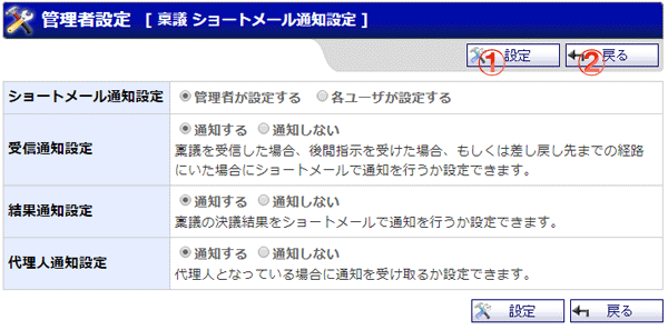 稟議 管理者設定 ショートメール通知 機能詳細