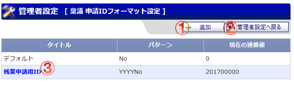 申請IDフォーマット設定 機能詳細