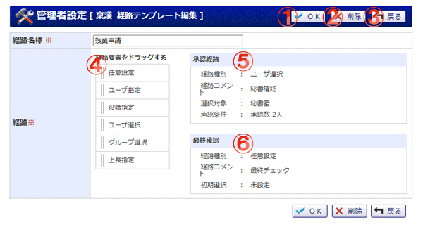 稟議 共有経路テンプレート編集 機能詳細