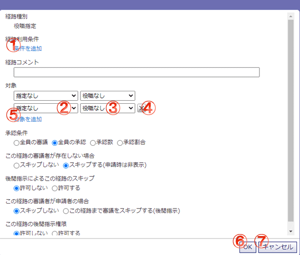 稟議 経路要素：役職指定