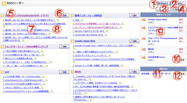 RSSリーダー一覧 機能詳細