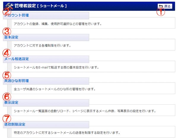 ショートメール 管理者設定メニュー 機能詳細