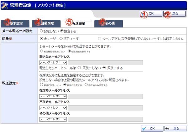 ショートメール 管理者設定 アカウント登録 機能詳細