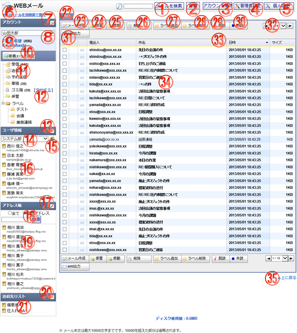 WEBメール 受信 機能詳細