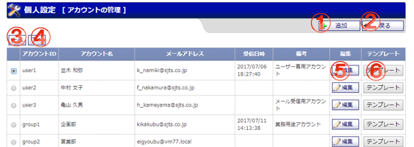 WEBメール アカウントの管理 機能詳細